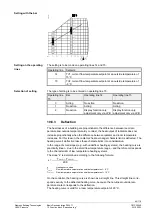 Предварительный просмотр 45 страницы Siemens RVL471 Basic Documentation