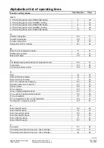 Предварительный просмотр 113 страницы Siemens RVL471 Basic Documentation