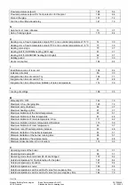 Предварительный просмотр 114 страницы Siemens RVL471 Basic Documentation