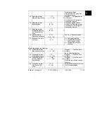 Предварительный просмотр 13 страницы Siemens RVL479 Installation Instructions Manual