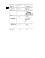 Предварительный просмотр 32 страницы Siemens RVL479 Installation Instructions Manual