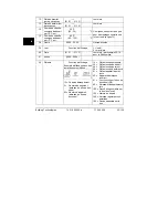 Предварительный просмотр 42 страницы Siemens RVL479 Installation Instructions Manual