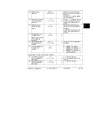 Предварительный просмотр 45 страницы Siemens RVL479 Installation Instructions Manual