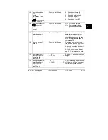 Предварительный просмотр 47 страницы Siemens RVL479 Installation Instructions Manual