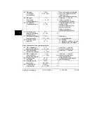 Предварительный просмотр 62 страницы Siemens RVL479 Installation Instructions Manual