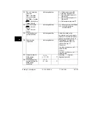 Предварительный просмотр 80 страницы Siemens RVL479 Installation Instructions Manual