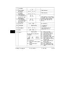 Предварительный просмотр 92 страницы Siemens RVL479 Installation Instructions Manual