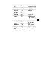 Предварительный просмотр 95 страницы Siemens RVL479 Installation Instructions Manual