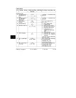 Предварительный просмотр 110 страницы Siemens RVL479 Installation Instructions Manual