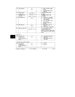 Предварительный просмотр 114 страницы Siemens RVL479 Installation Instructions Manual