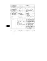 Предварительный просмотр 124 страницы Siemens RVL479 Installation Instructions Manual