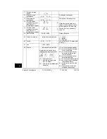 Предварительный просмотр 140 страницы Siemens RVL479 Installation Instructions Manual