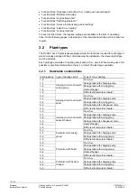 Preview for 16 page of Siemens RVL481 Basic Documentation