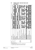 Предварительный просмотр 21 страницы Siemens RVL481 Basic Documentation