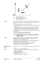 Предварительный просмотр 59 страницы Siemens RVL481 Basic Documentation