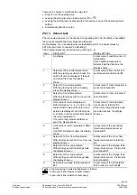 Предварительный просмотр 85 страницы Siemens RVL481 Basic Documentation