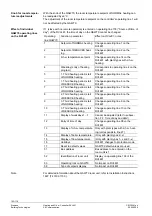 Предварительный просмотр 102 страницы Siemens RVL481 Basic Documentation