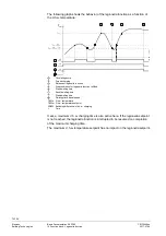 Предварительный просмотр 72 страницы Siemens RVP360 Basic Documentation