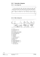 Предварительный просмотр 100 страницы Siemens RVP360 Basic Documentation