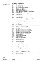 Предварительный просмотр 26 страницы Siemens RVP540 Basic Documentation