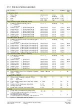 Предварительный просмотр 31 страницы Siemens RVP540 Basic Documentation