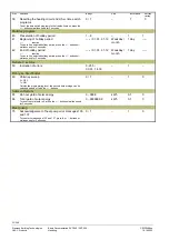 Предварительный просмотр 32 страницы Siemens RVP540 Basic Documentation