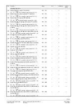 Предварительный просмотр 35 страницы Siemens RVP540 Basic Documentation