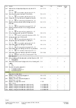 Предварительный просмотр 36 страницы Siemens RVP540 Basic Documentation