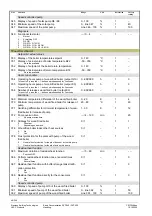 Предварительный просмотр 40 страницы Siemens RVP540 Basic Documentation