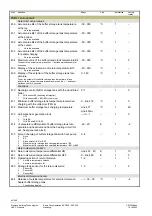 Предварительный просмотр 42 страницы Siemens RVP540 Basic Documentation