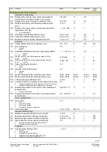 Предварительный просмотр 45 страницы Siemens RVP540 Basic Documentation