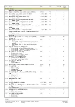 Предварительный просмотр 46 страницы Siemens RVP540 Basic Documentation