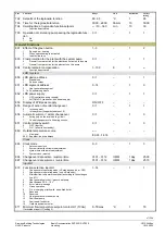 Предварительный просмотр 47 страницы Siemens RVP540 Basic Documentation