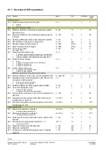 Предварительный просмотр 50 страницы Siemens RVP540 Basic Documentation