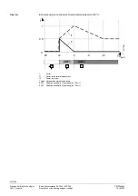 Предварительный просмотр 226 страницы Siemens RVP540 Basic Documentation