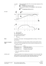 Предварительный просмотр 245 страницы Siemens RVP540 Basic Documentation