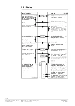 Предварительный просмотр 14 страницы Siemens RVW26.000B27 Basic Documentation