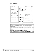 Предварительный просмотр 18 страницы Siemens RVW26.000B27 Basic Documentation