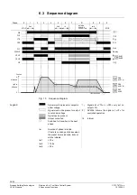 Предварительный просмотр 28 страницы Siemens RVW26.000B27 Basic Documentation