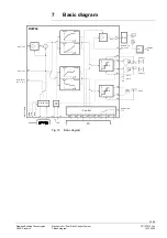 Предварительный просмотр 29 страницы Siemens RVW26.000B27 Basic Documentation