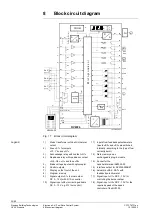 Предварительный просмотр 30 страницы Siemens RVW26.000B27 Basic Documentation