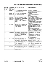 Предварительный просмотр 39 страницы Siemens RVW26.000B27 Basic Documentation