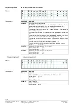 Предварительный просмотр 46 страницы Siemens RVW26.000B27 Basic Documentation