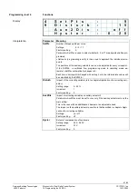 Предварительный просмотр 47 страницы Siemens RVW26.000B27 Basic Documentation