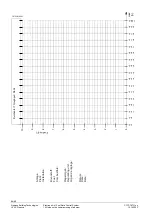 Предварительный просмотр 66 страницы Siemens RVW26.000B27 Basic Documentation