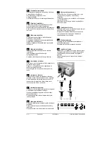 Предварительный просмотр 2 страницы Siemens RWD32S Installation Instructions Manual