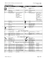 Предварительный просмотр 3 страницы Siemens RWD44U Installation And Commissioning Manual