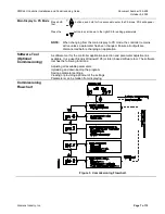 Предварительный просмотр 7 страницы Siemens RWD44U Installation And Commissioning Manual