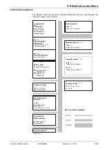 Preview for 17 page of Siemens RWF40 Series User Manual