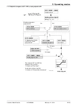 Preview for 21 page of Siemens RWF40 Series User Manual